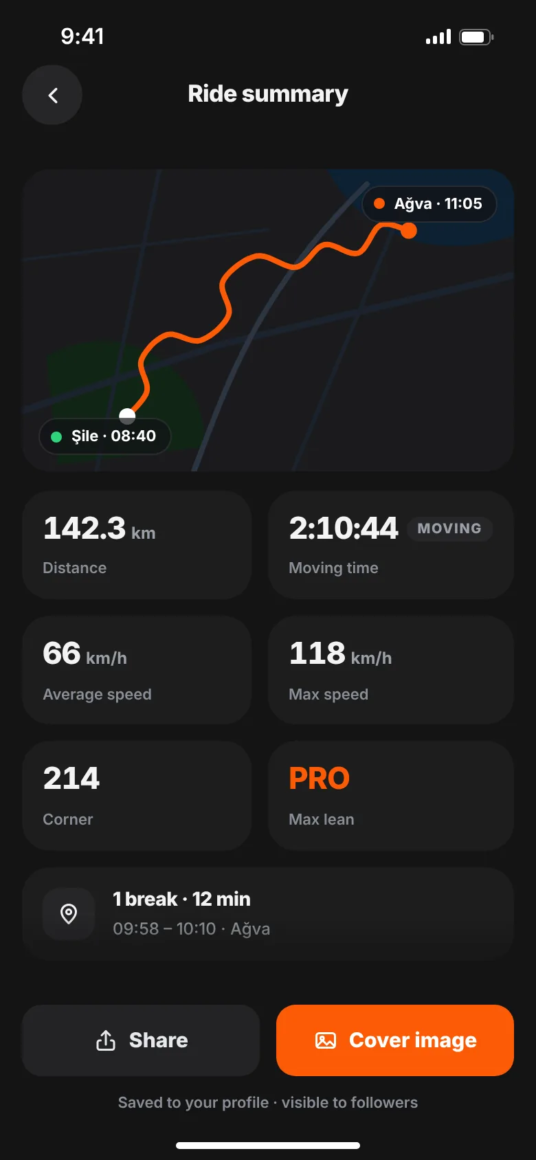 GOEZ ride summary with moving time, speeds, corners and breaks