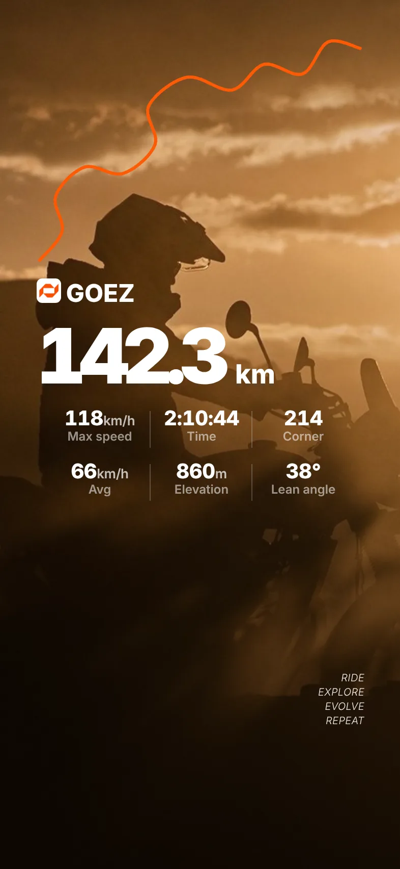 Classic story template: ride photo with distance, time and corners