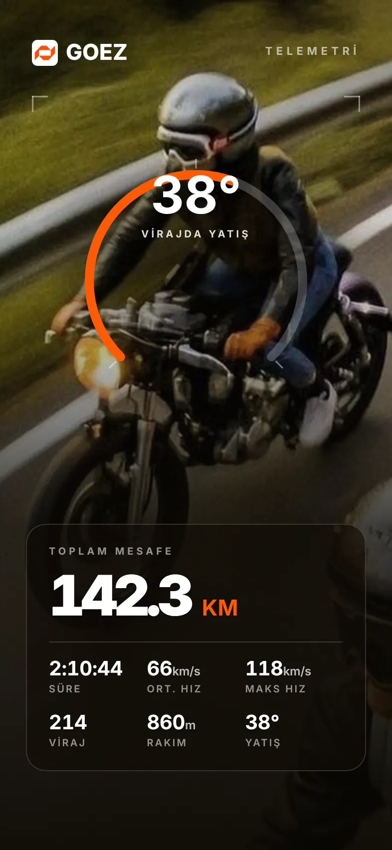 Telemetri hikâye şablonu: yatış açısı kadranı